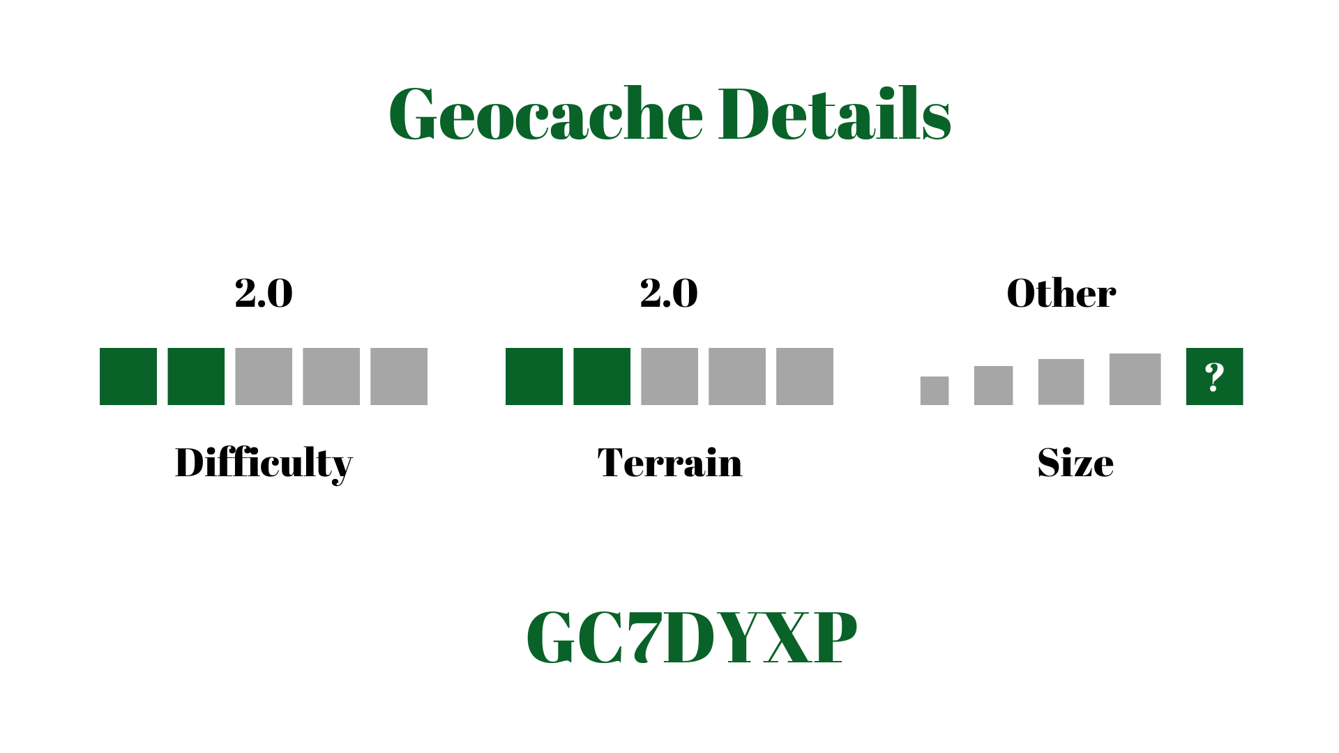 Geocache_Specs